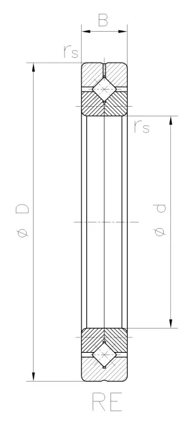 RE系列交叉滚子轴承剖面图