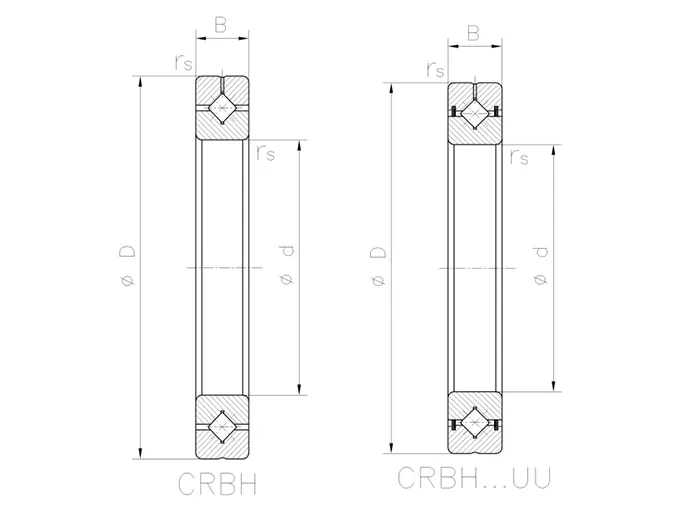 crbh系列交叉滚子轴承剖面图