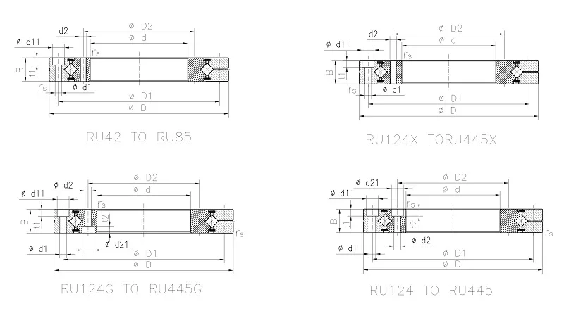 RU系列交叉滚子轴承剖面图